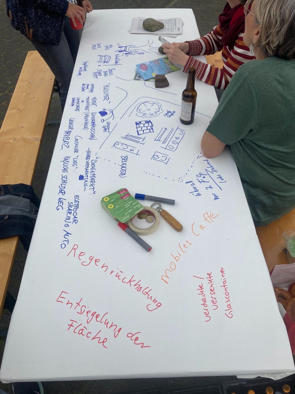 Tischtuch mit Ideen zum Dorfplatz