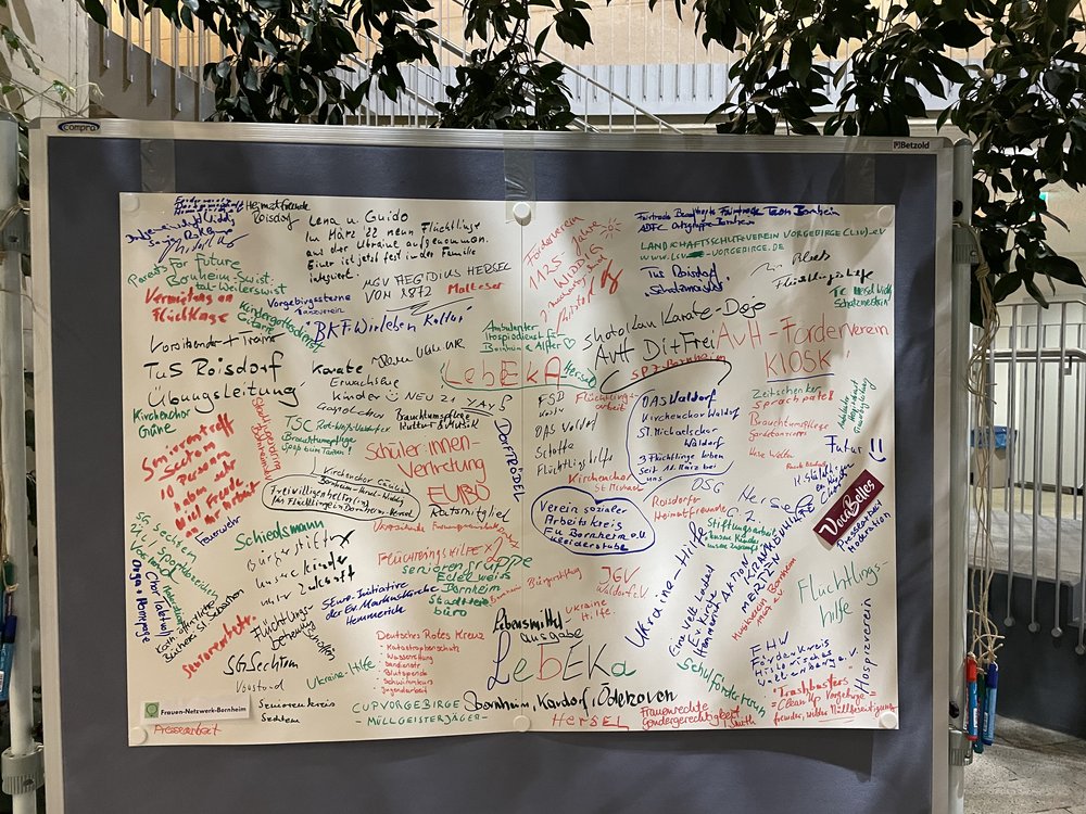 Vielfalt des Ehrenamts in Bornheim